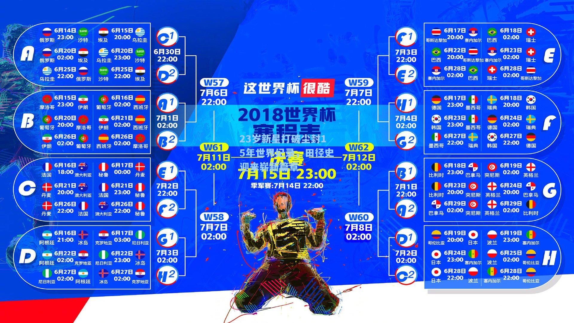 23岁新星打破尘封15年世界纪录，田径史迎来崭新篇章