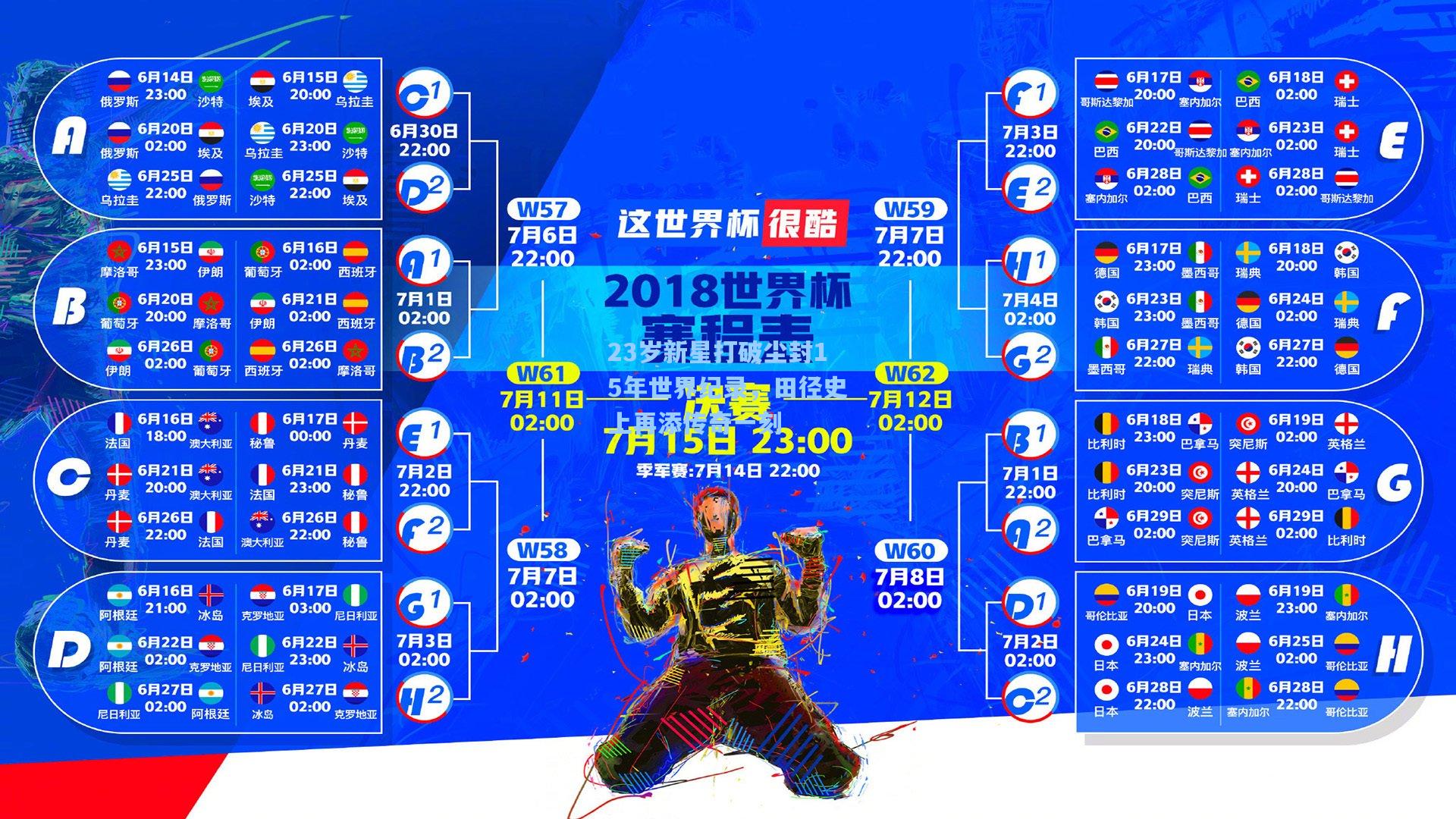 23岁新星打破尘封15年世界纪录，田径史上再添传奇一刻